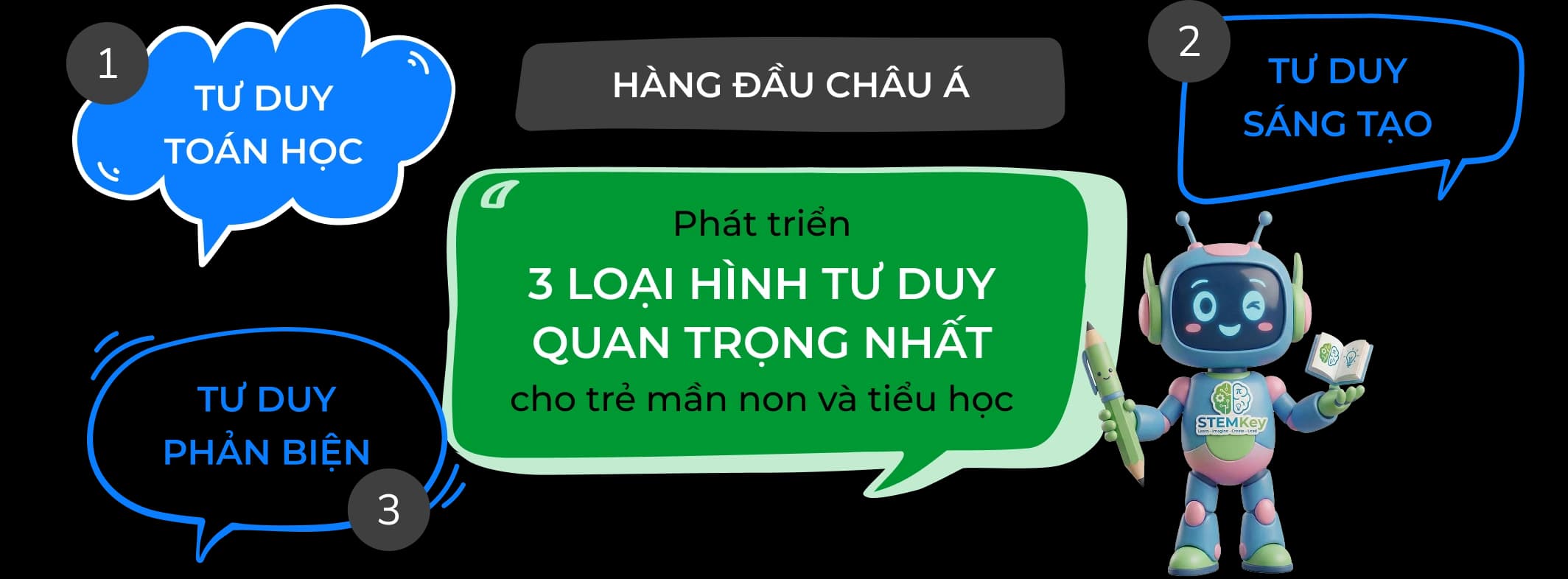 STEMKey - 3 loại hình tư duy quan trọng nhất